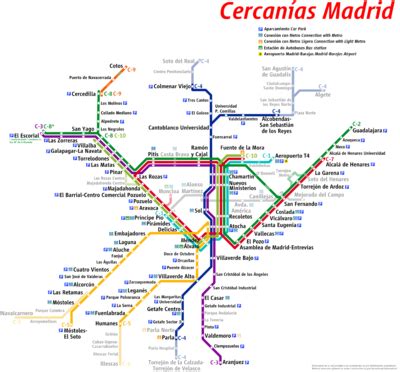 Historia de Cercanías Madrid   Wikipedia, la enciclopedia libre