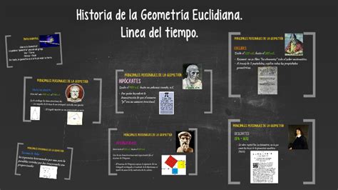 Historia de la Geometría Euclidiana. by alffonso esparza ...