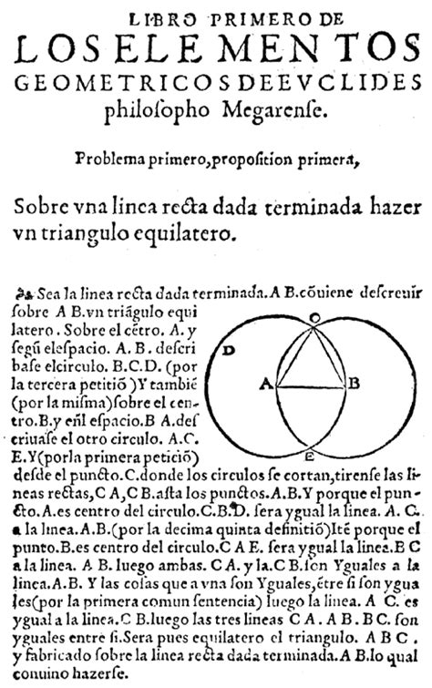 Historia de las matemáticas: El origen de la geometría ...