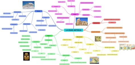 Historia para la Educación Primaria: La Edad Antigua  2.500 a.c   476 d.c