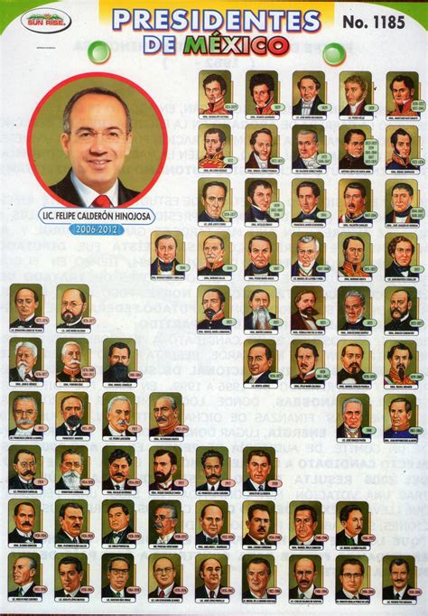 Historiador    Texmelucan: Presidentes de México    Siglo ...
