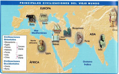 Historia,Geografía y Economía: PRINCIPALES CIVILIZACIONES DEL VIEJO MUNDO