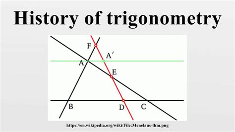 History of trigonometry   YouTube