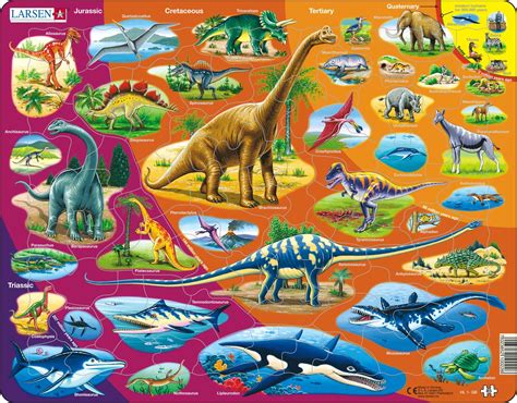 HL1   Natural History   Triassic Period to Today ...