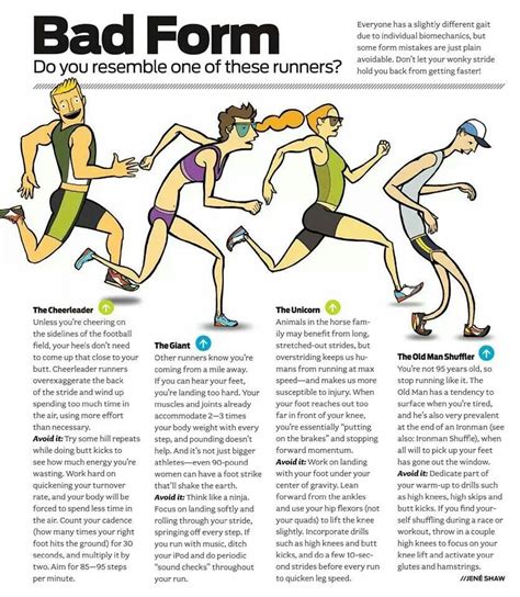 Hmmmmmm....;   | How to run faster, Running techniques, Running workouts
