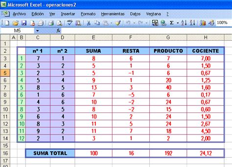 Hoja de calculo  Microsoft Excel