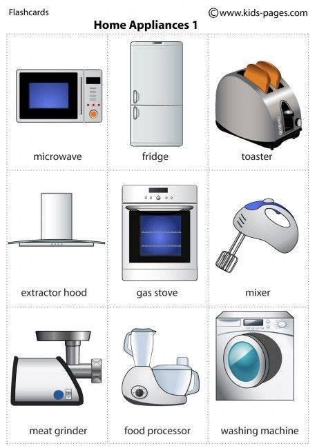 Home appliances 2. | English vocabulary, English language learning ...