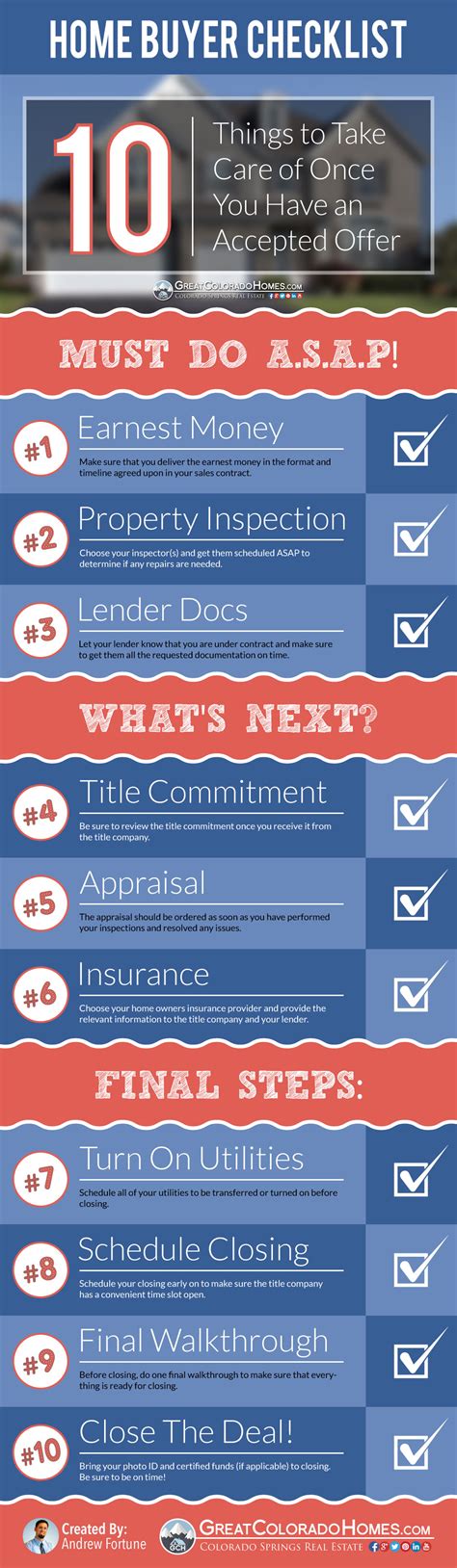 Home Buying Checklist: What Happens After Your Offer is ...