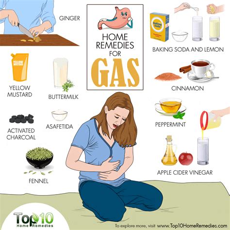 Home Remedies for Gas | Top 10 Home Remedies