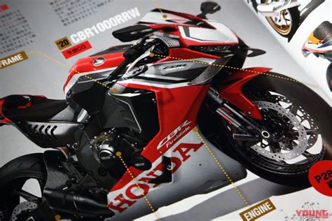 Honda CBR1000RR Fireblade 2020   Un V4 pour reconquérir ...