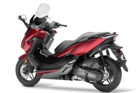 Honda Forza 125 2020 Precio, Ficha Técnica, Opiniones y Prueba