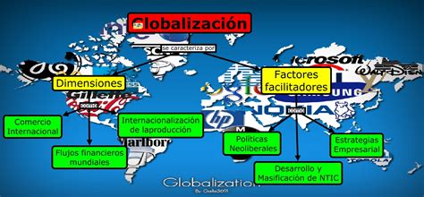 Honduras, Nación y Mundo: La globalización es la única ...
