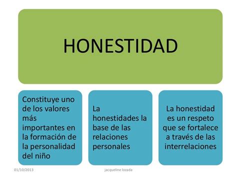honestidad para niños | Honestidad para niños, Honestidad, Psicologia niños