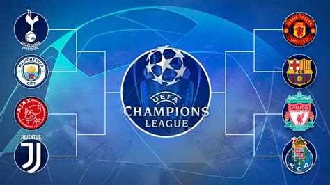 Horario del sorteo de la Champions League