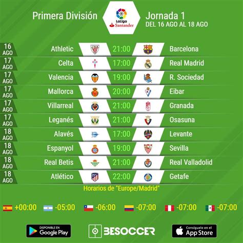 Horario y dónde ver la jornada 1 de LaLiga Santander 2019 ...