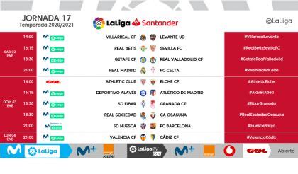 Horarios de la jornada 17 de LaLiga Santander 2020/21 | LaLiga