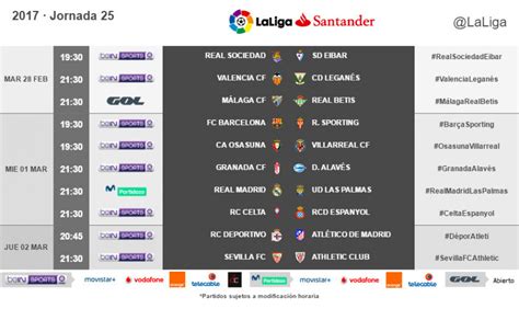 Horarios de la jornada 25 de LaLiga Santander 2016/17 ...