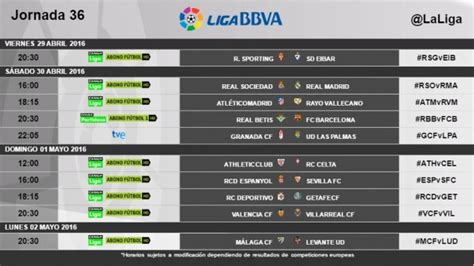 Horarios de la jornada 36 de la Liga BBVA | Liga de Fútbol ...