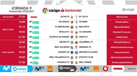 Horarios de la jornada 9 de LaLiga Santander 2020/2021