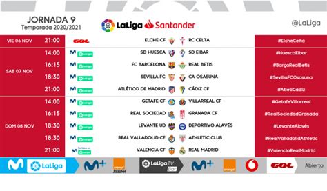 Horarios de la novena jornada de LaLiga Santander 2020/21 | LaLiga