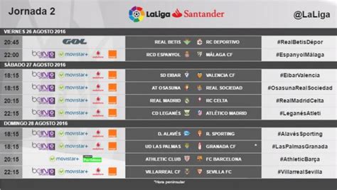 Horarios de la segunda jornada de la Liga Santander