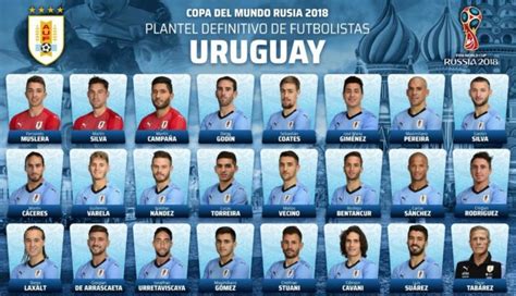 Horarios de partidos de Uruguay | Mundial Qatar 2022