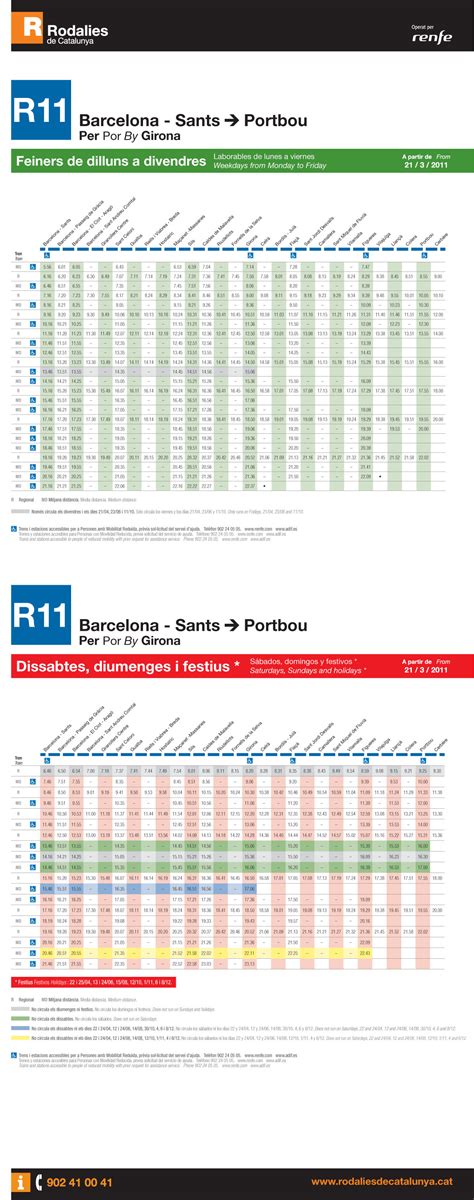 HORARIOS RENFE R1 PDF