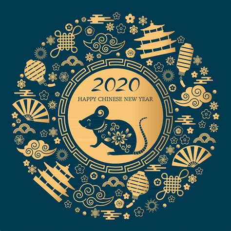 Horóscopo chino 2020: por Ludovica Squirru