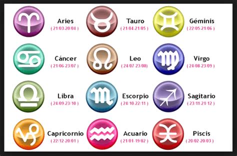 Horoscopo: Compatibilidad entre signos | Gardel