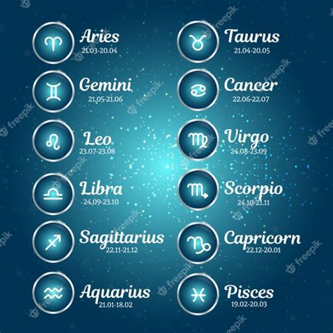 Horóscopo con fechas. colección de iconos del zodiaco en ...