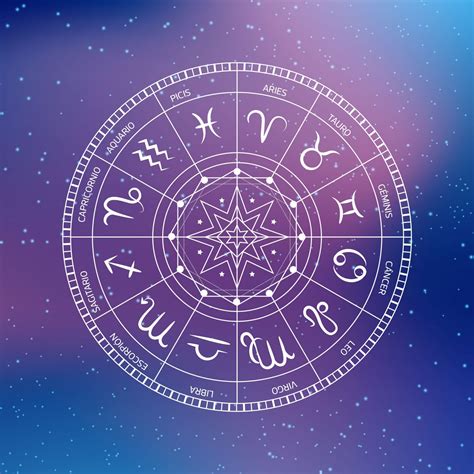 Horóscopo del 25 de mayo para tu signo del Zodiaco   Minuto Neuquen