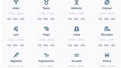 Horóscopo: ¿Qué te deparará 2017 según tu signo del zodíaco?