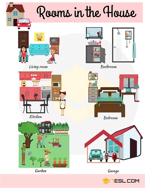 House Vocabulary: Things Around the House with Pictures • 7ESL ...