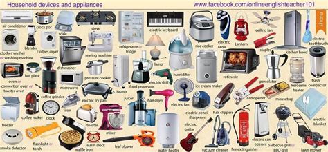 Household devices and appliances. | English vocabulary, Household ...