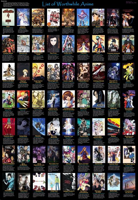 How do you choose which anime to start watching next? : anime