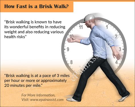 How Fast is a Brisk Walk & What are its Benefits?