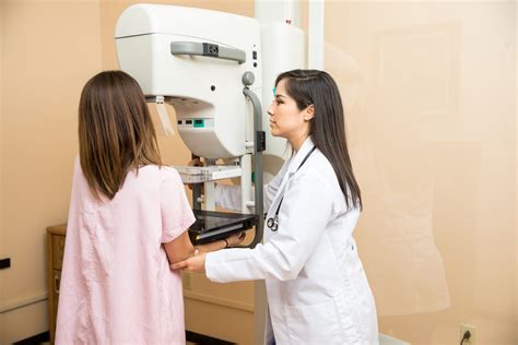 How is a Mammogram Performed?   PURE Mammography