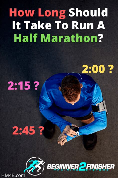 How Long Should It Take To Run A Half Marathon? Race Predictor