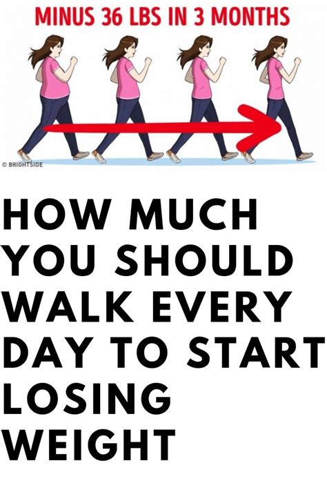 How Much You Should Walk Every Day to Start Losing Weight ...