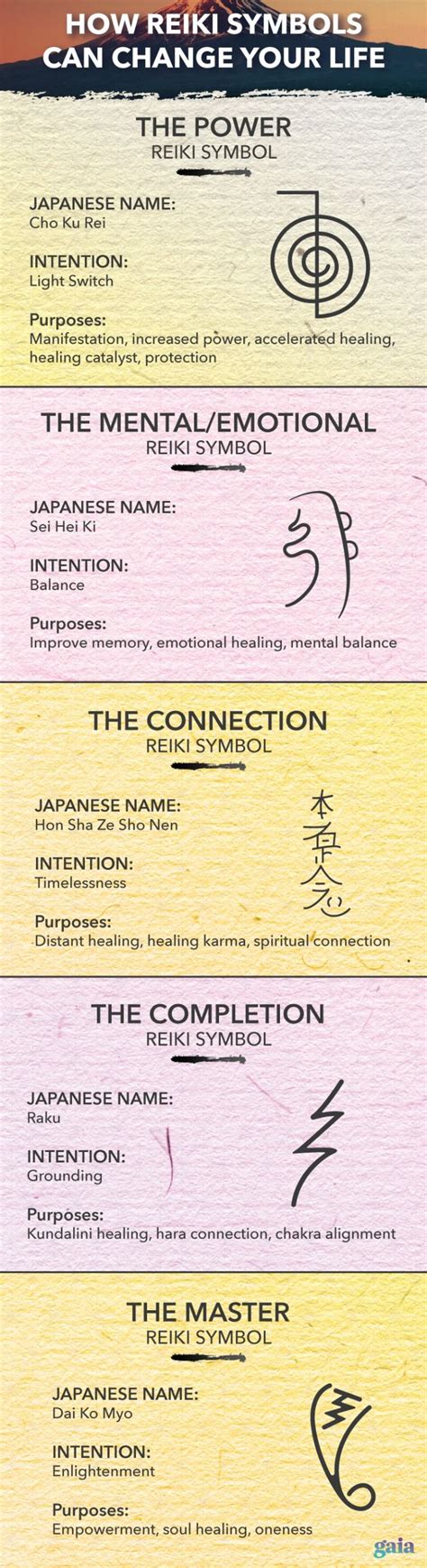 How Reiki Symbols Can Change Your Life | Health and ...