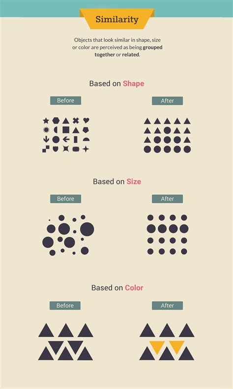 How to Apply Gestalt Design Principles to Your Visual ...