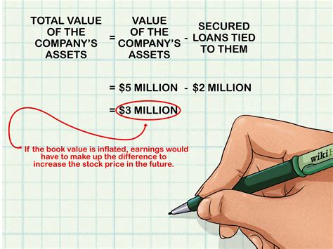 How to Calculate Book Value: 13 Steps  with Pictures ...