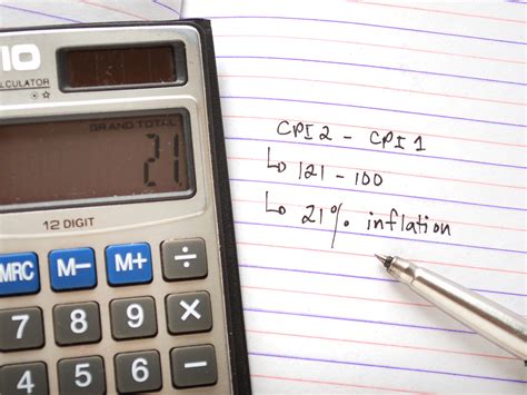 How to Calculate CPI: 12 Steps   wikiHow