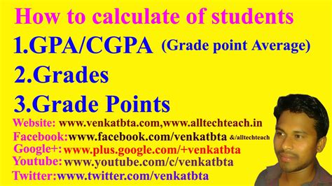 How to calculate GPA/CGPA Grade Point Average ,Grade and ...