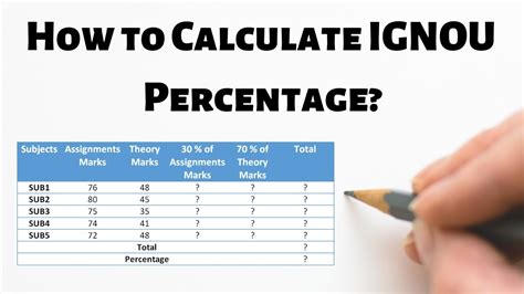 How to Calculate IGNOU Percentage?   YouTube
