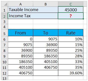 How to calculate income tax in Excel?