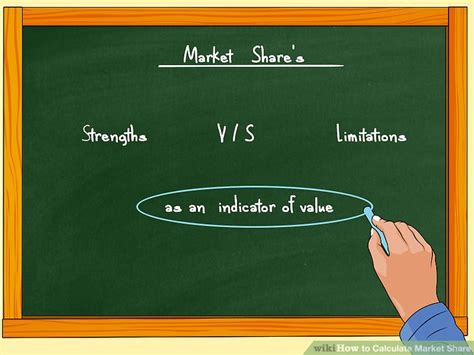 How to Calculate Market Share: 10 Steps  with Pictures ...