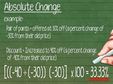 How to Calculate Percent Change  with Calculator    wikiHow