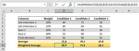 How to calculate weighted average with SUMPRODUCT