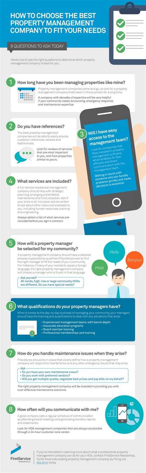 How to Choose the Best Property Management Company to Fit ...